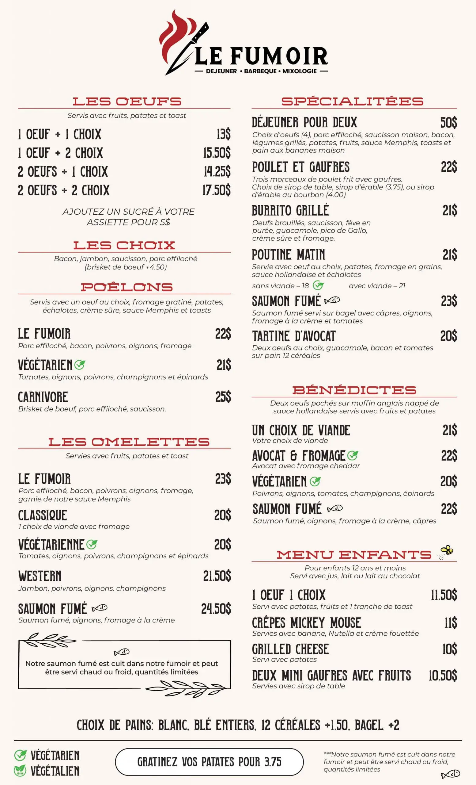 Le Fumoir Breakfast Menu Page 1 in French